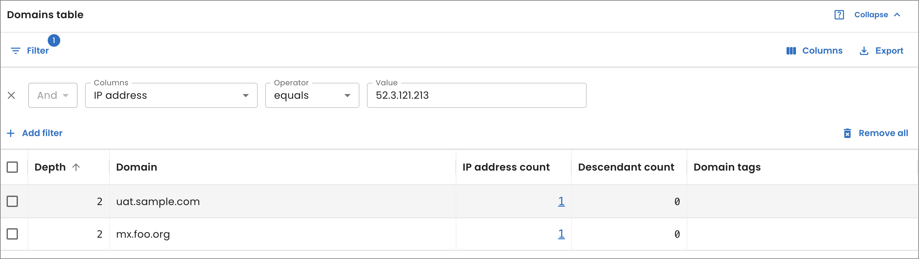 Domains for IP address