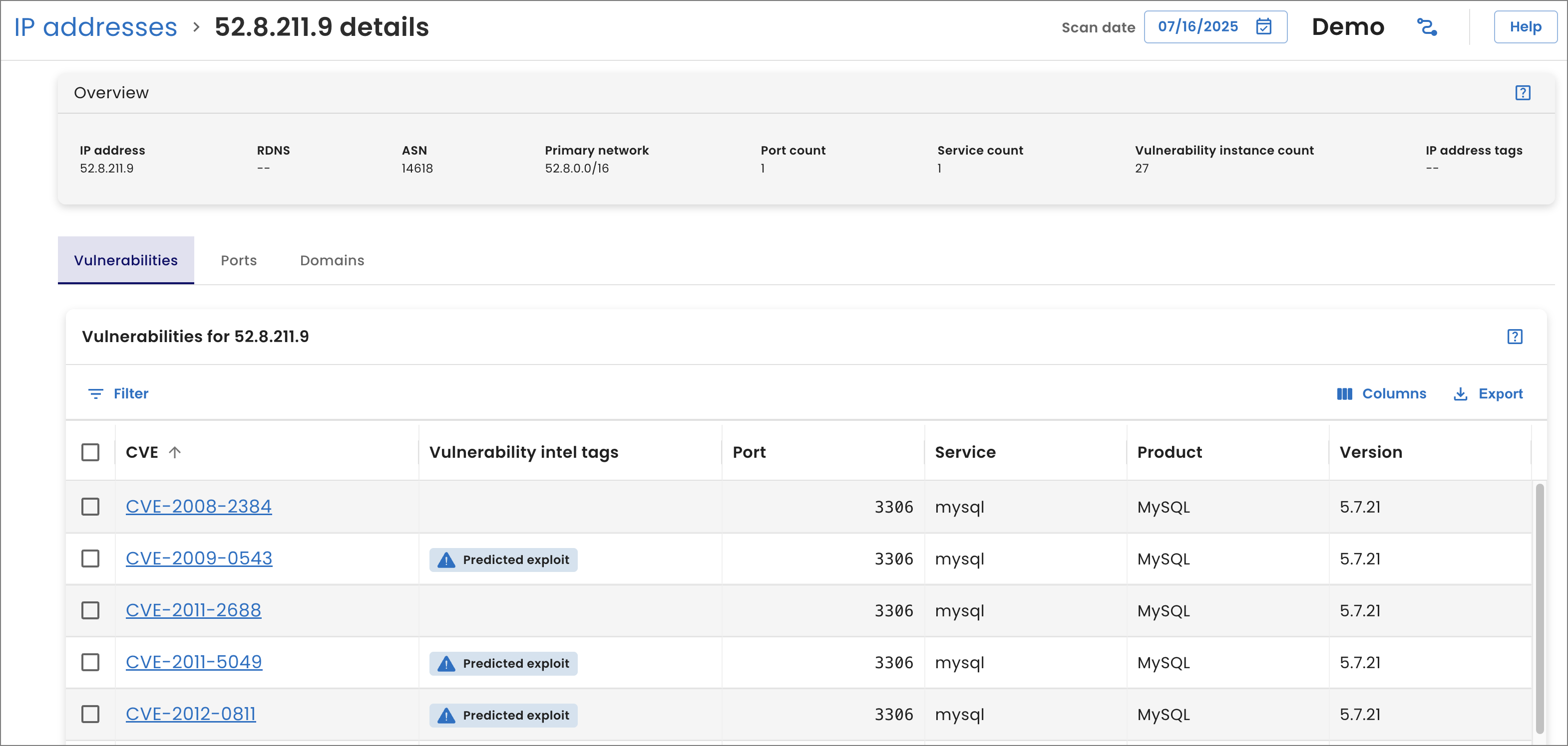 IP addresses for domain
