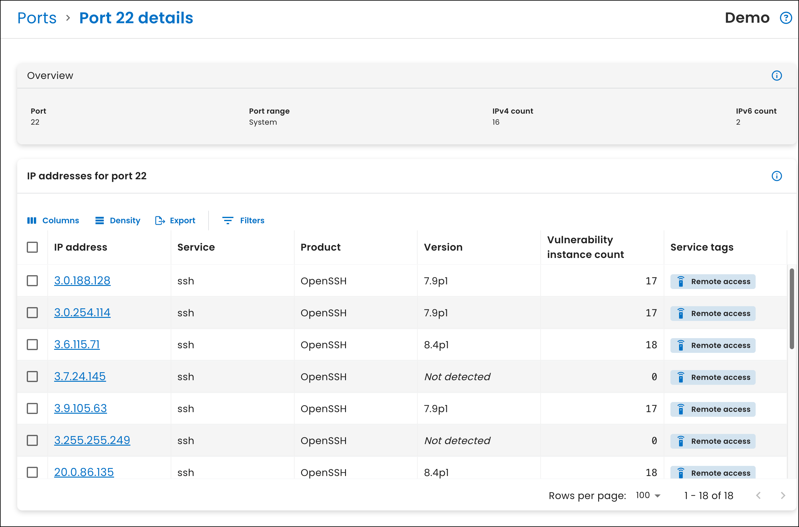 Port details page