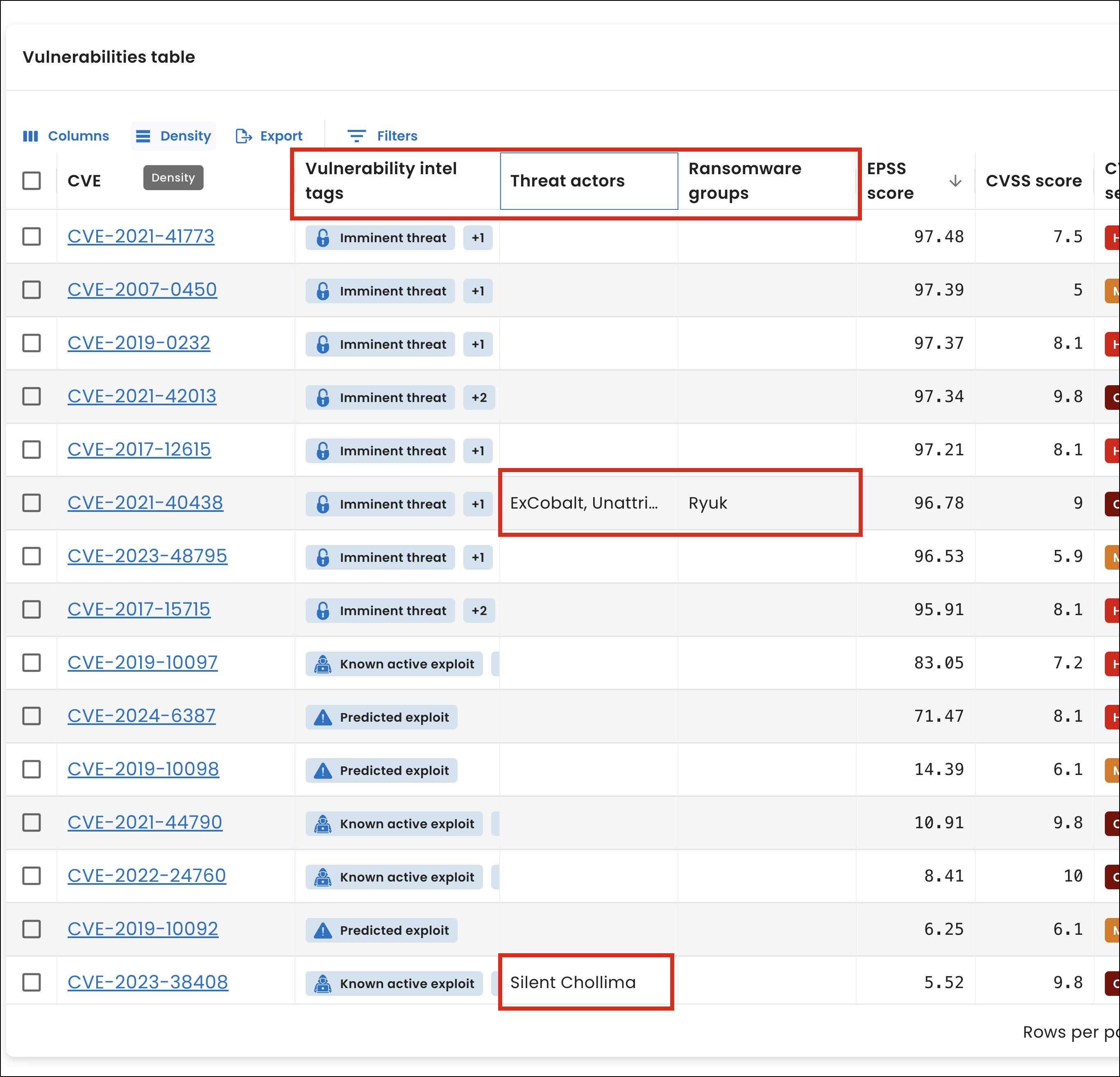 updates to vulnerability table
